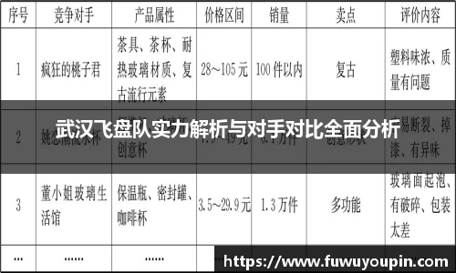 betway必威